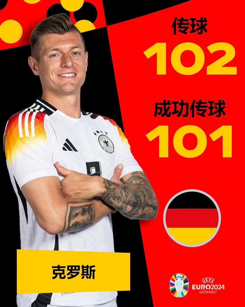 Keo Bóng đá Tv